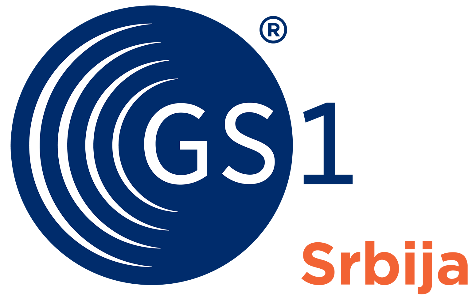 GS1 Srbija